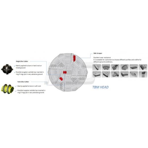 Customized Cemented Carbide Tool , Tunnel Boring Machine Cemented Carbide Tips