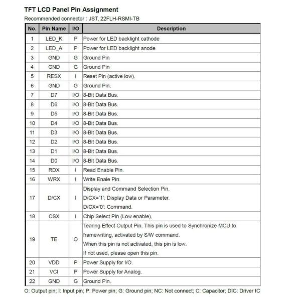 2.6 Inch Transflective Sunlight Readable LCD Module TFT , 160x240 MCU Interface