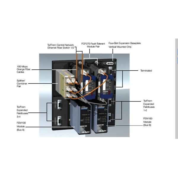 Foxboro P0916AE COMPRESSION TERM ASSEMBLY