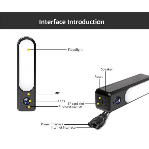 Floodlight Camera with Light Control Via APP