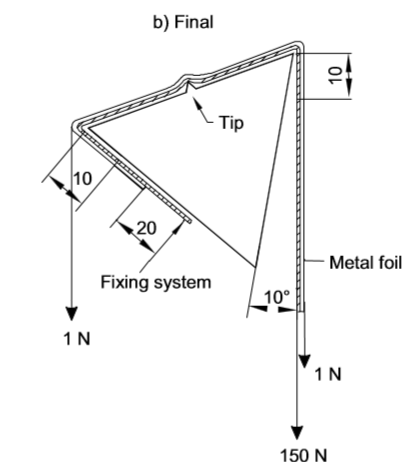 IEC 61558 Figure 6 Mandrel test For Checking Mechanical Withstanding Of Insulating Materials In Thin Sheet Layers