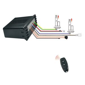 DC Electric Linear Actuator Controller with Safety Function