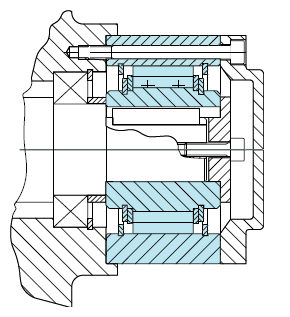 AA series roller type one way freewheel clutch apply in package machine