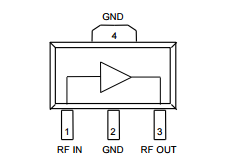 TQP7M9105 Integrated Circuit Chip 1W High Linearity Amplifier