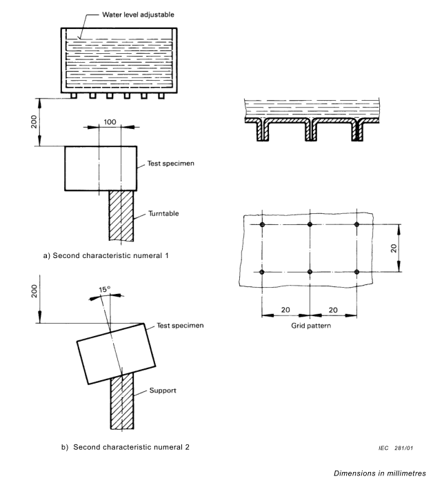 Technical diagram of water drip test chamber