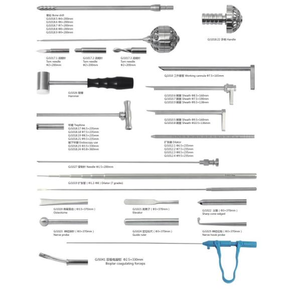 Lumbar Transforaminal Endoscopy Spinal Instruments 0&deg; Micro Punch Forceps