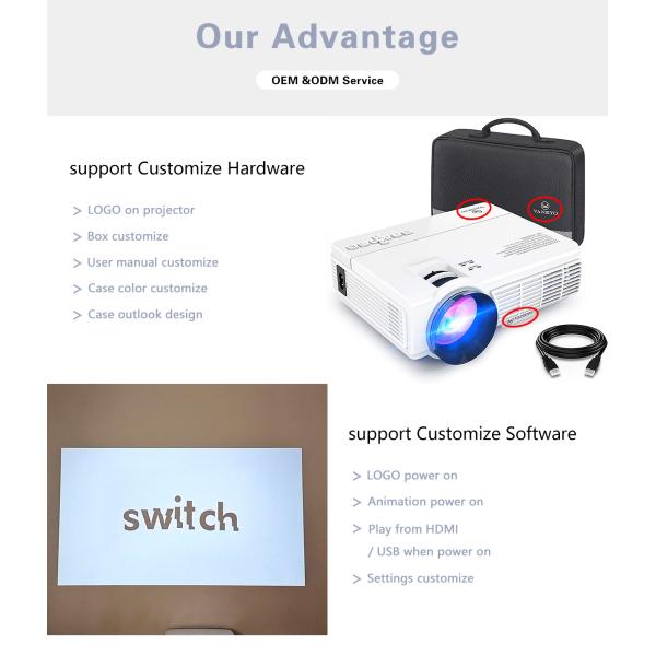 OEM Factory Rechargeable 5200mAh Android Smart Mini Projector BudPlus C2 Supports 4K Video & Auto Focus for Outdoor & Home Use