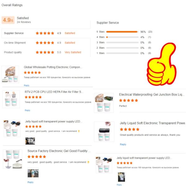 China Supplier 1:1 Squishy Silicone Gel Clear Squeeze Toy Gel For Fidget Gel Ball Silicone Gel For Stress Relief