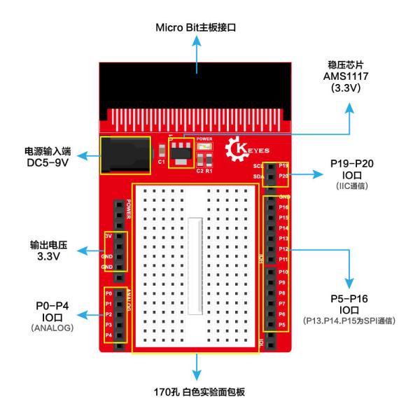 Prototype Breakout Arduino Controller Board V2 400 Point DC 5-9V For Microbit GL