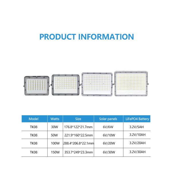 KCD Reflector High Lumen Cool White Replaceable Battery 50w 100w 200w 500w 1000w Industrial Outdoor