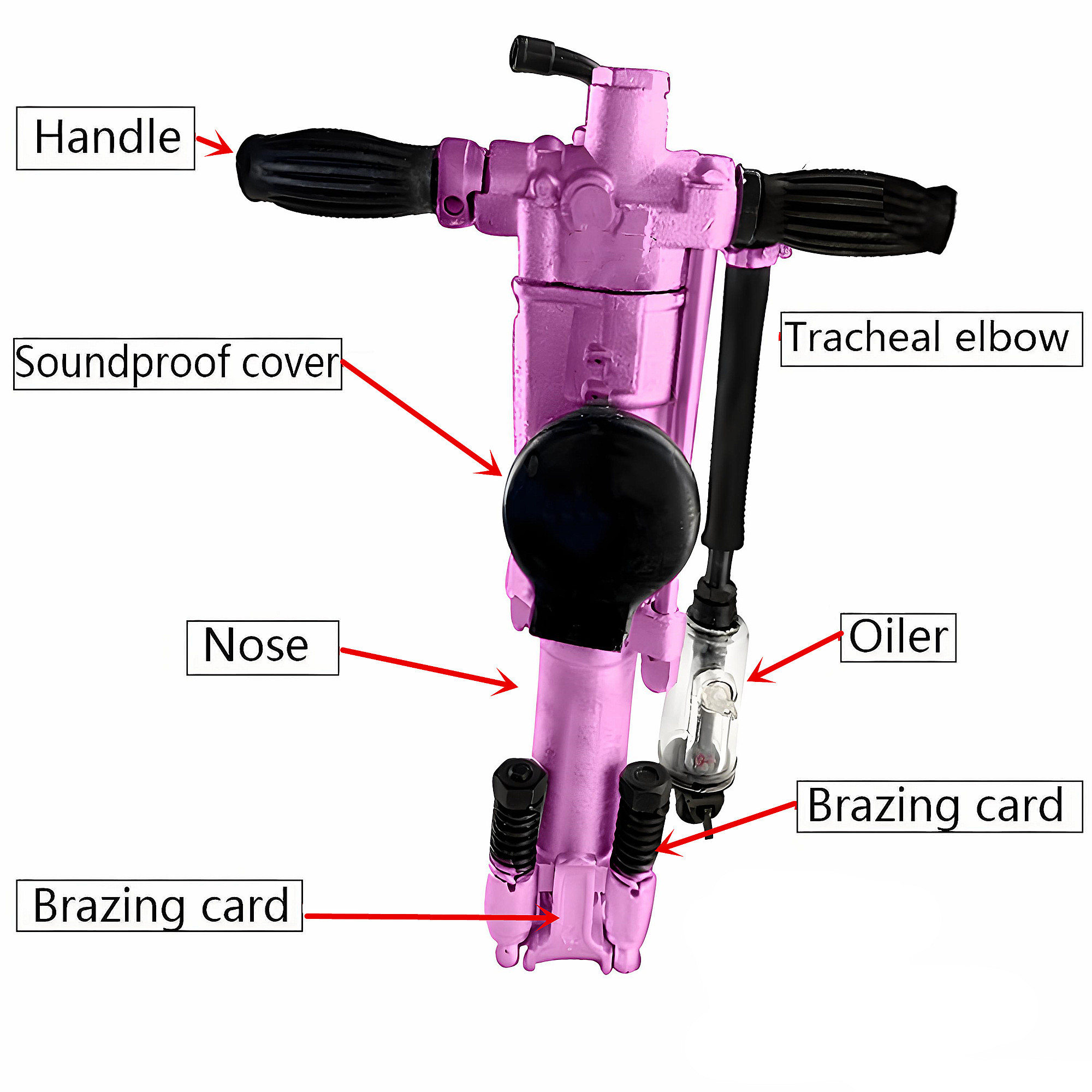 Portable Rock Drilling Machine Integrated Air Flushing and Automatic Iubrication Structure Mining Air Rock Drill