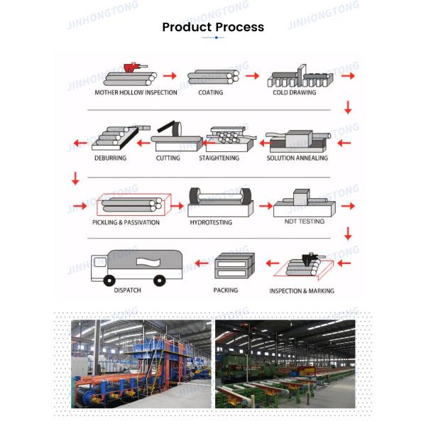 Professional Customization 1050 1060 2A14 3003 Powder Coated Rectangular Aluminum Tube for Furniture Making Customization