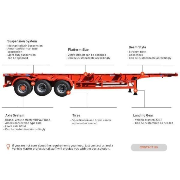 Multi-link Type Medium Duty Flatbed Semi Trailer for Tractor Head Multi-functional
