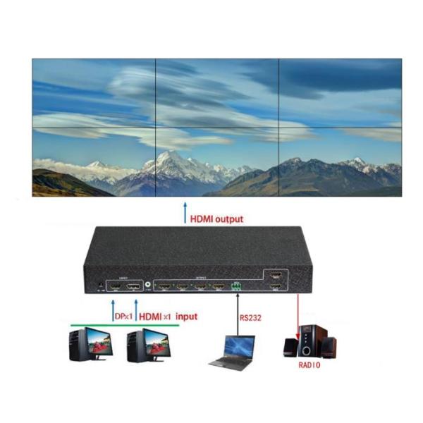 4K 2X2 HDMI Video Wall Controller , 1x2 TV Wall Processor 3840x2160 60HZ
