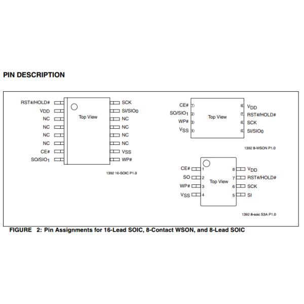 Programmer IC Internal Circuit SST25VF064C-80-4I-Q2AE-T 64 Mbit SPI Serial