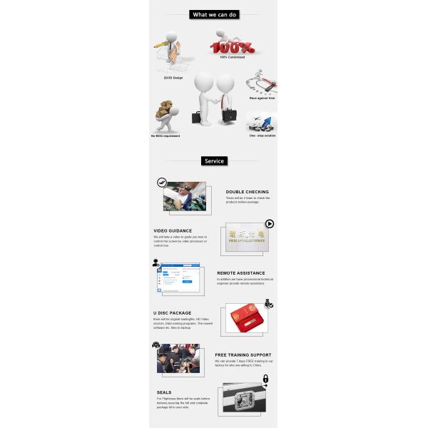 High-Definition Indoor LED Screen Wall P2 Refresh Playback Visual Enjoyment for Shopping Malls Options P1.25 P1.8 Video Wall