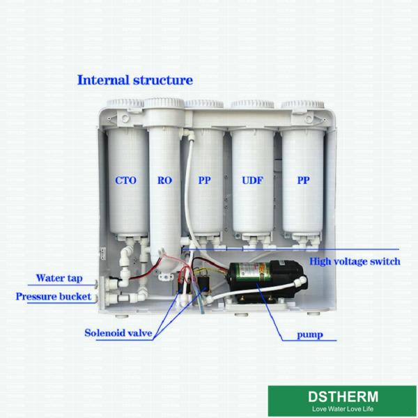 Home Pure 5 Stages Ro Drinking Purification Water Purifier Machine Customized Color and Logo