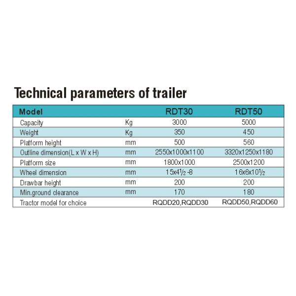 Full AC System Electric Tow Tractor 2 Ton High Range Steering Design