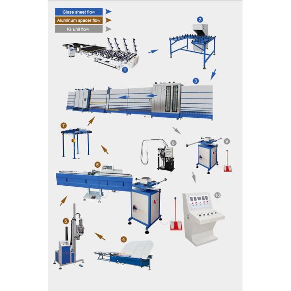 Vertical Glass Washing Machine With Three Pairs Brush