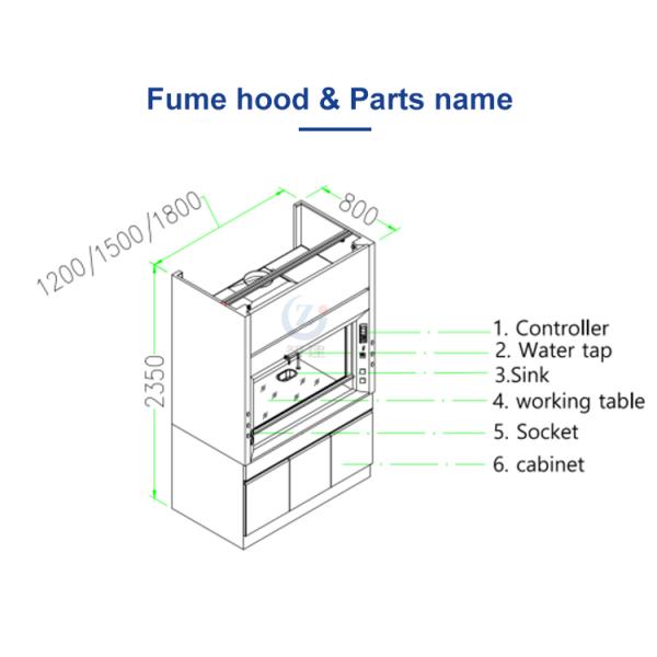 Low Noise Level Fume Extraction Hood for Ceramic or Customized Table Top
