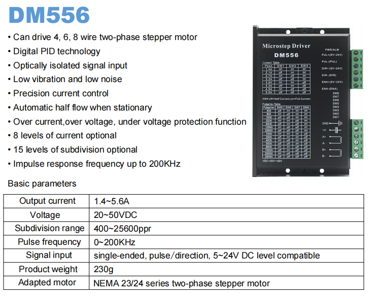 Casun DM556 Stepper Motor Driver front view showing compact design and connection terminals