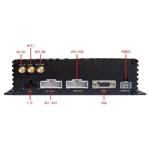 High Performance SD Card Mobile DVR Built In Hisilicon Chipsets H.264