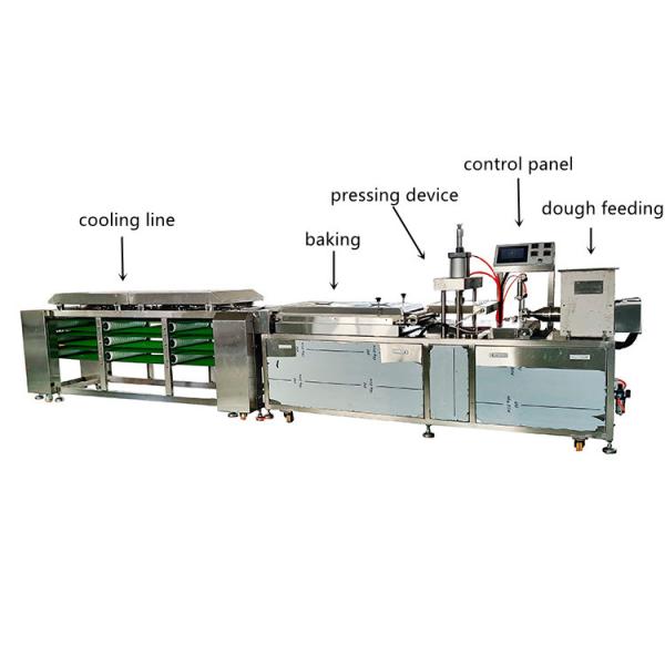 High Efficiency BP-450/750 Tortilla Machine With Automatic Grade