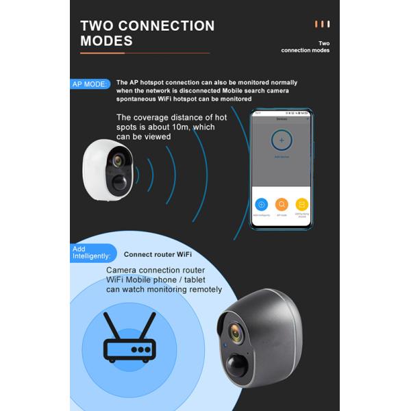 2MP PIR Tuya Smart Camera IP66 Solar Security Camera With Motion Sensor
