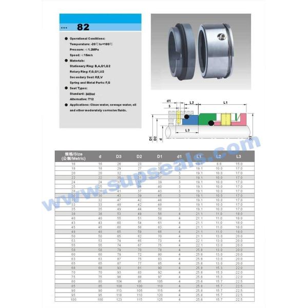 Type 82 Mechanical Face Seals 16mm Wave Single Spring Seal