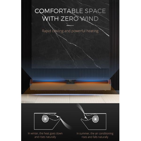 Variable Frequency LED Panel Air Conditioner for Fast Cooling and Quick Heating in Room Office Home