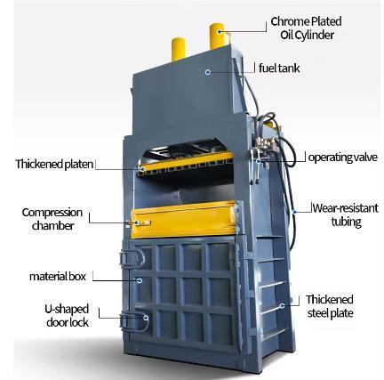 Customized Scrap Metal Aluminum Drum Packaging Machine with Computerized Control Panel