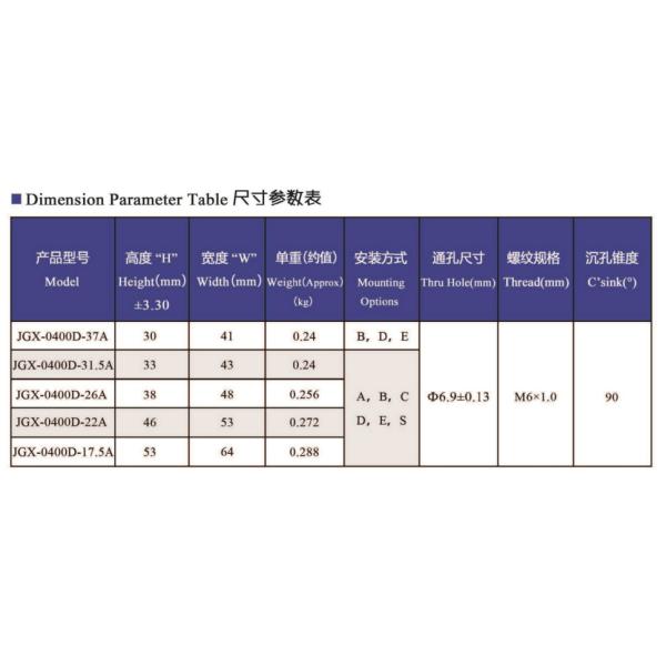 ISO9001 Height 30mm SS304 Wire Rope Vibration Isolator
