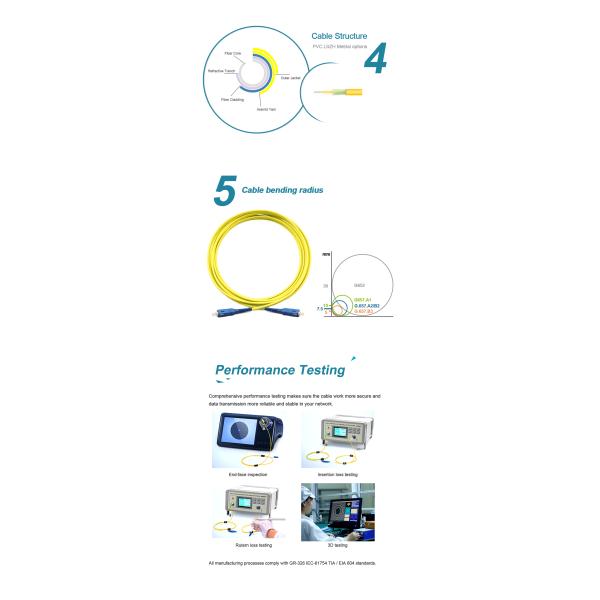 LSZH G652D Simplex Single Mode Fiber Cable , SC UPC To SC UPC Mode Conditioning Fiber Cable