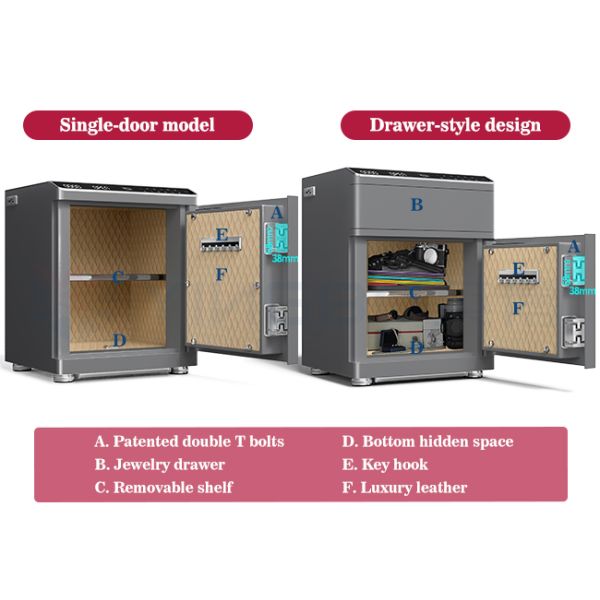 Home Fingerprint Biometric Safe Box Smart Safe Box Night Table For Security
