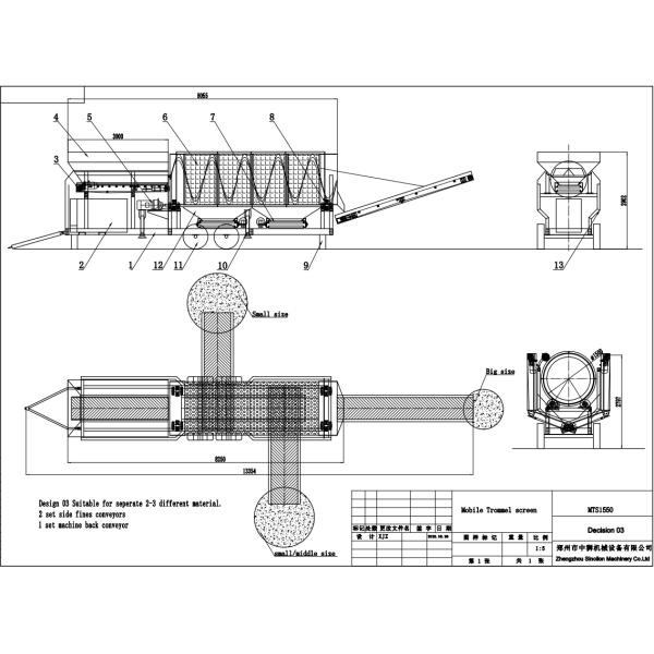 Function Screening Mobile Trommel Screen for Separation of Topsoil Compost Gravel Sand