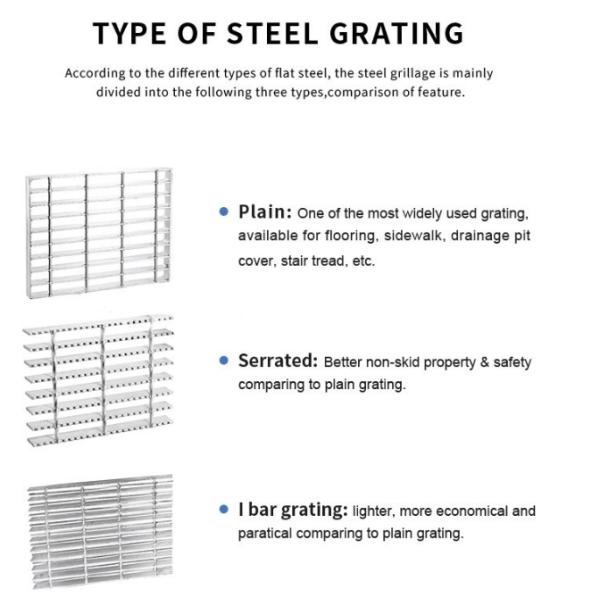 steel grating