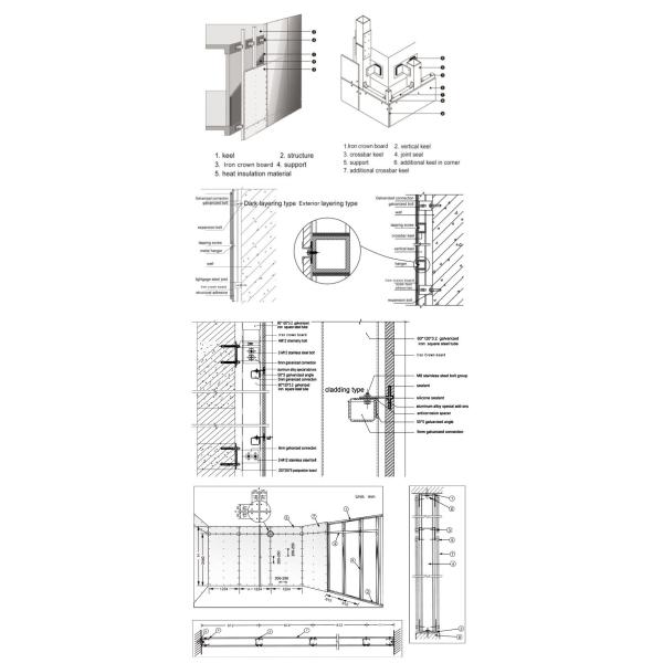 High density Fireproof Partition Insulation Wall Panle Calcium silicate Board/ Water-Proof Calcium Silicate Board