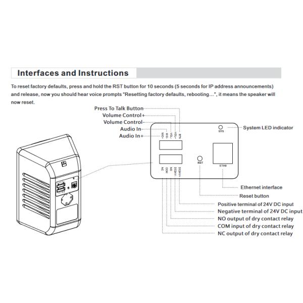 15W Sip Intercom Speaker High Performance MP3 Sampling Rate 8-48KHz