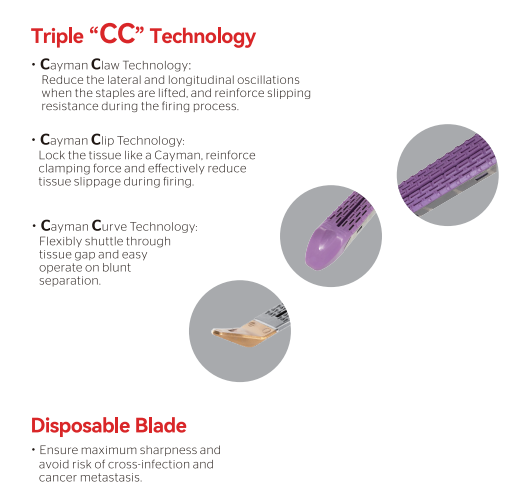 Disposable Universal Linear Endoscopy Instruments