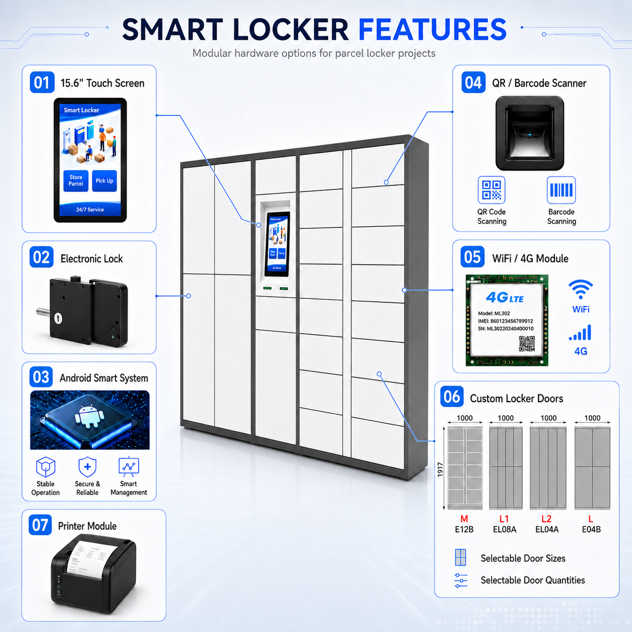 Winnsen Smart Laundry Locker with 15.6" Android Touchscreen, Cloud Remote Management, and Customizable Compartments