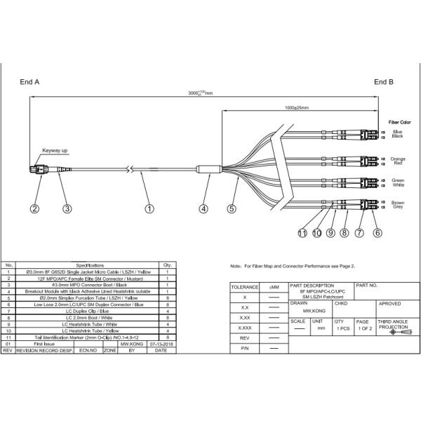 Singlemode Breakout LC DX 2.0mm Mtp Fiber Cable