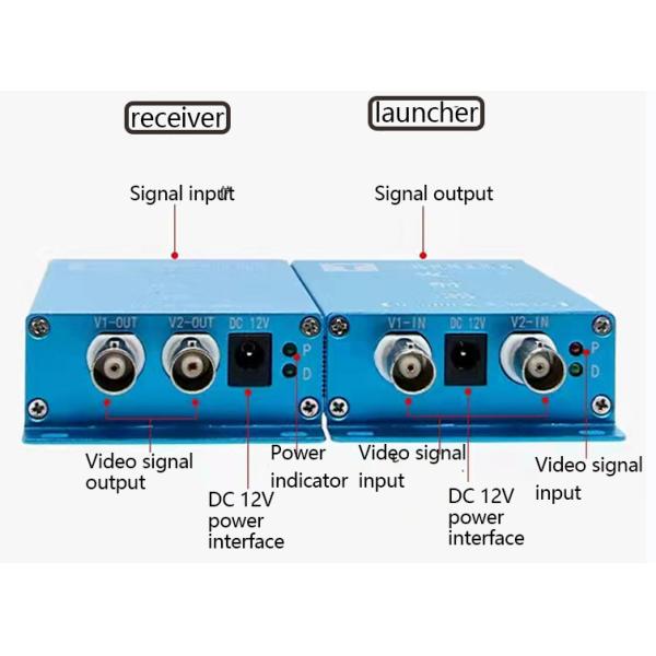 75Ω 2Ch Video Multiplexer With Analog Signal Superimposer