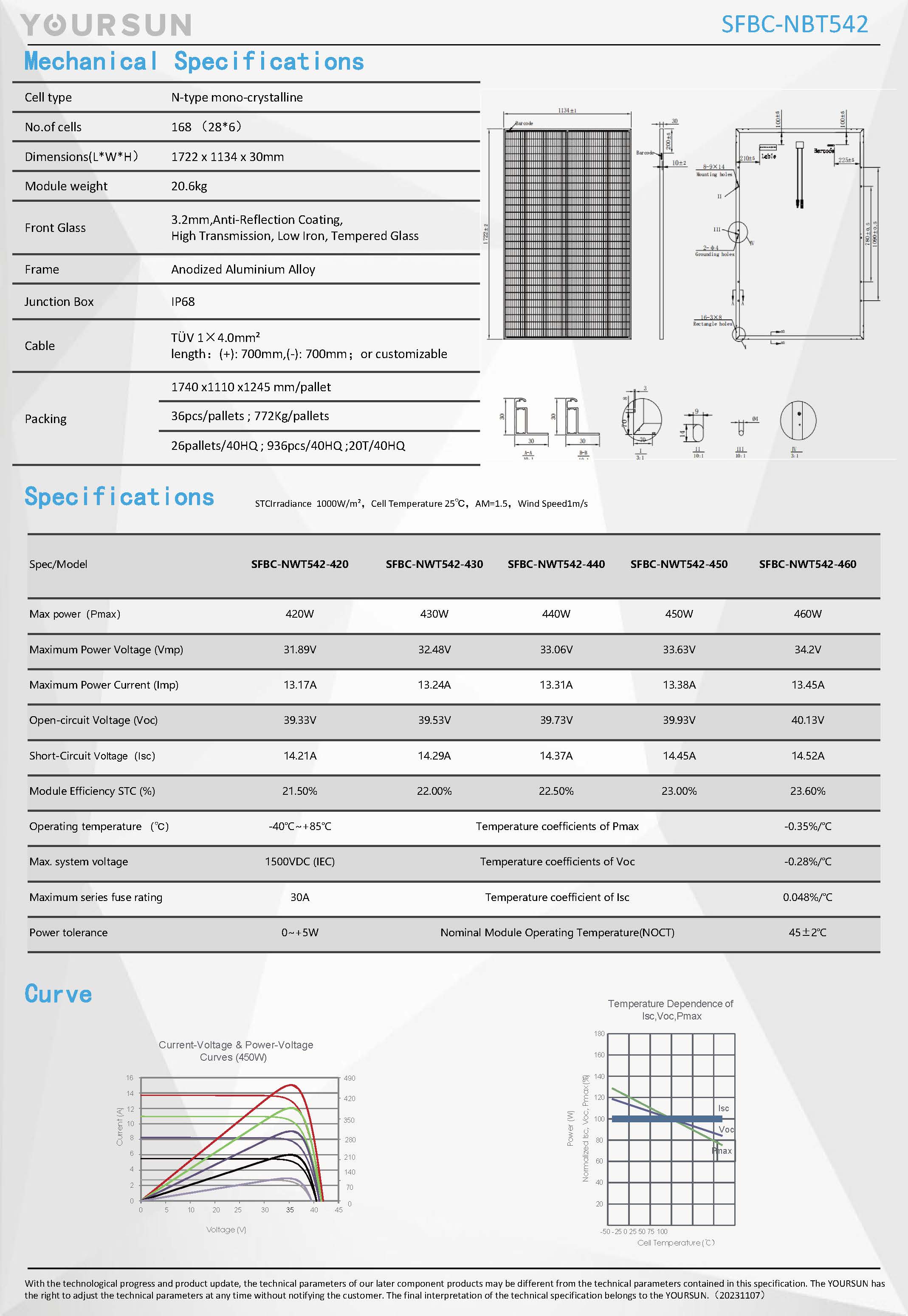 Trisection Cut Bifacial Solar Panels 600W N Type Solar Panel High Module Efficiency