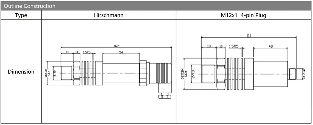 High Quality Water Oil Piezoresistive Silicon Pressure Sensor for High Temperature Environment