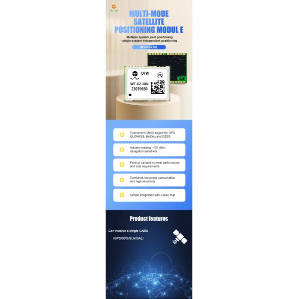Ultra-Mini GNSS GPS Module with Real-Time Tracking for Vehicles
