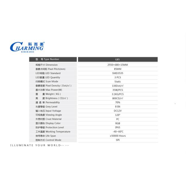 SMD3535 P85 Stage LED Mesh Screen Curtain Transparent Practical