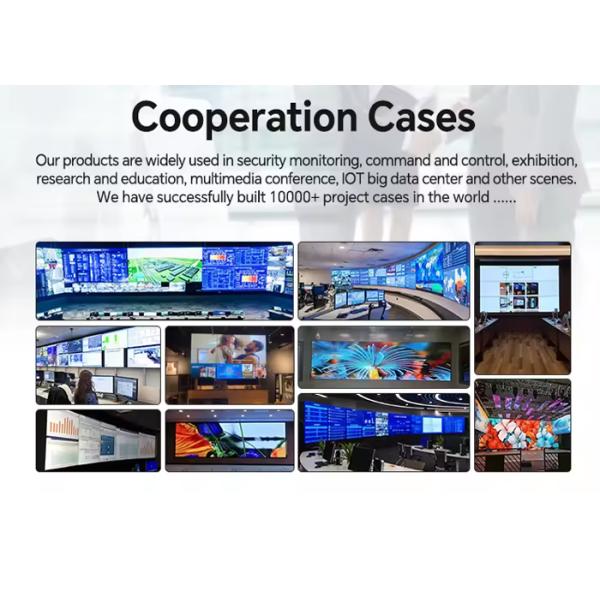 3.5mm Analog Audio Output Port Modular Video Wall Controller Support Dual Power Supply
