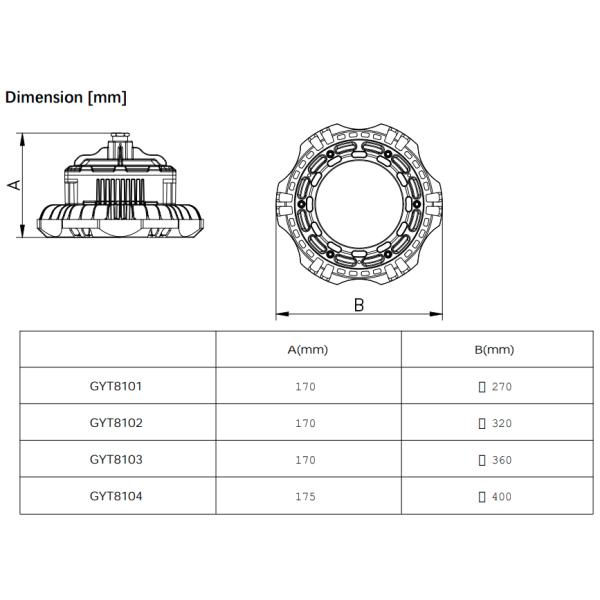 ATEX Certified LED Explosion Proof Light - Ceiling/Wall/Pendant Mount - GYD810 Series - Zone 2 & 22 Hazardous Area Lighting - 30-240W - Die-Cast Aluminum & Stainless Steel Construction