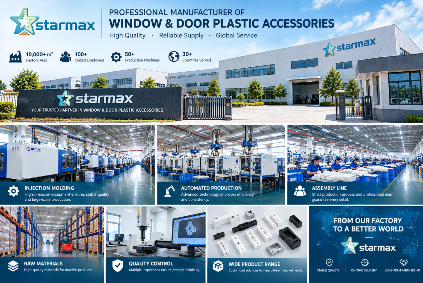 Structural Aluminum Corner Joint Durable Interlocking Corner Joint High Strength