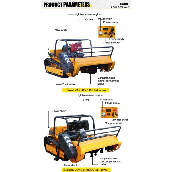 Self Propelled Remote-controlled Lawn Mower DIY High Efficiency Wear-resistant Cutter Head Long Service Life Agricultural